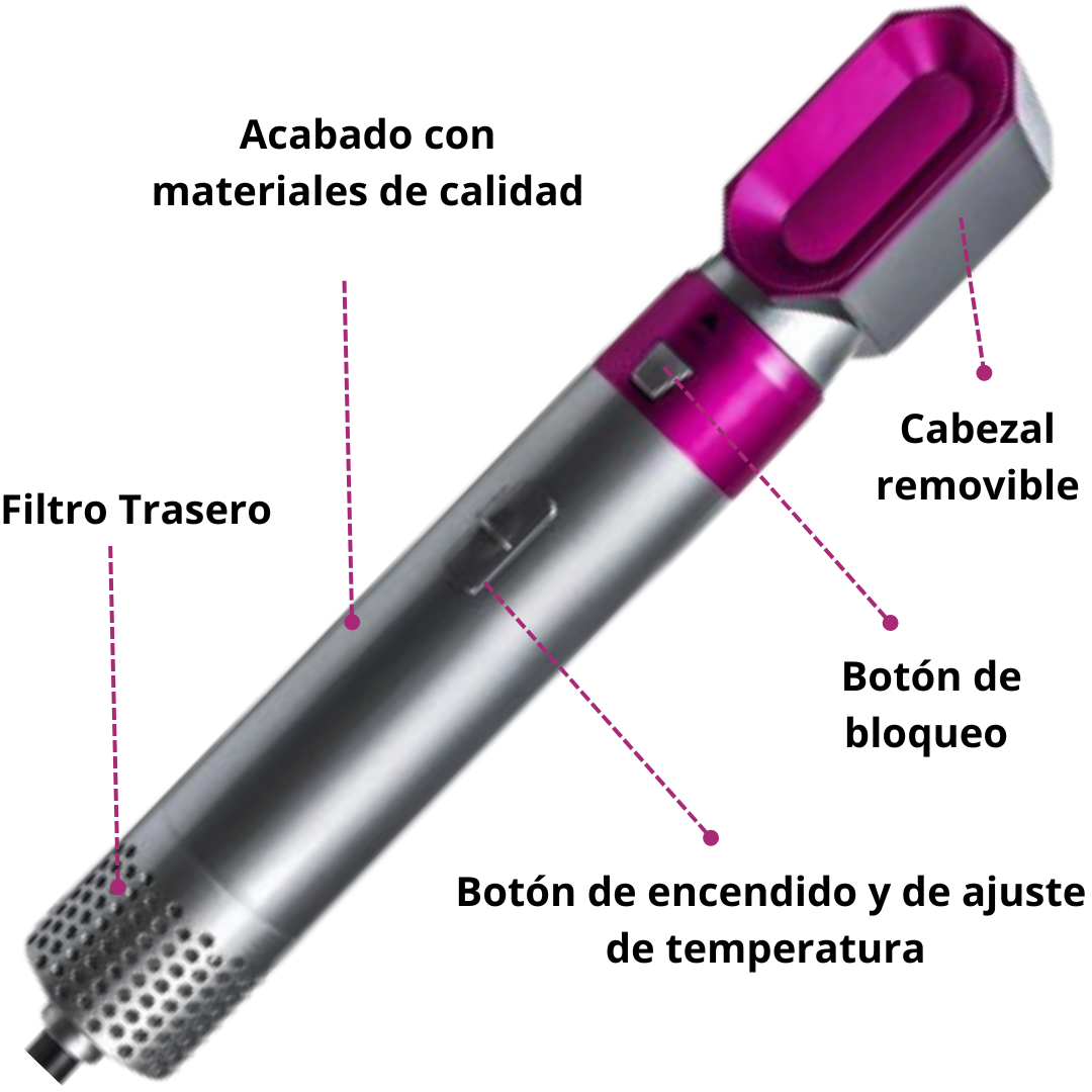MOLDEADOR 5 EN 1